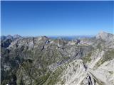 greben vrhov nad Balo