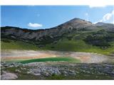 Incredibile, il laghetto Lago di Limo è evaporato. Il livello attuale è almeno cinque metri più basso del solito