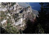 Ferata Signora delle Acque (blizu jezera Lago di Tenno) Sva že precej višje. Pogled navzdol na potek mulatjere
