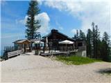 Panoramarestaurant Oben - Alte Bleiburger Hütte