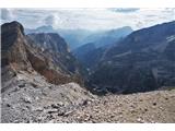 Furcia Rossa III (2794 m) in ferata Via della Pace Pogled v dolino Travenanzes, ki loči najin greben od Tofan
