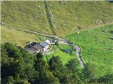 Planina Kot / Malga Coot
