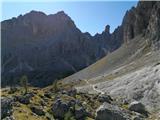 Razgled proti osrčju Cadinov, v sredini Forcella della Torre