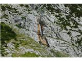 Slapovi Zadnjice. Ta izvira še precej višje ob poti čez Komar