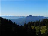 Planina Loka - Planina Arta