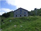 Rifugio A.N.A. Monteaperta
