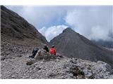 Redka popotnika gledata na Palon de Jigole, najin prvi vrh