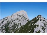 Pogled na imenitneža Monte Sernio, desni je Cima del Lavinal. Pot gre tik pod tem vrhom