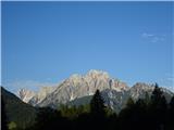 panorama iz tabora