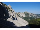 Tam daleč se bova po melišču vzpenjala do začetka ferate *Hochstuhl Klettersteig*