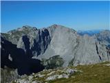 Hochweichsel (2006 m) Pogled z vrha Hochweichsel.