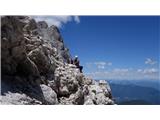 e panoramica.