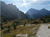Tratice v Ciadin dei Toci, v ozadju Monte Cristallo