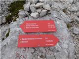 Zadnja Trenta (Flori) - Bavški Grintavec
