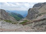 Dolomiti d'Ampezzo - Ferata Šara del Minighel Sva že čez sedlo. Čaka naju le še sestop na prelaz Falzarego