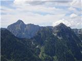 levo Rombon ter spredaj Jezersko sedlo in V. Snežni vrh