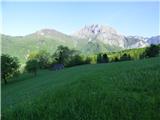 Čadrg - Žlejžn