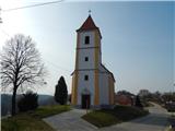 Nuskova - Church of St. Mary of the Snows (Fikšinci)