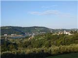 Pogled na Stjužu