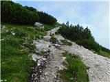 Panoramska restavracija Oben - Bistriška špica / Feistritzer Spitze