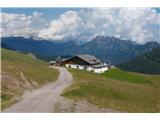 Hütte mit dem interessanten Namen *Paradiž*