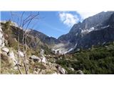 kad vidiš da je snijeg nestao, odahneš.