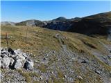 Sankt Ilgen (Der Bodenbauer) - Hochschwab