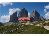 Koča Rif. Locatelli na enkratni lokacijii pred svetovno znanimi špicami Tre Cime di Lavaredo