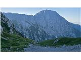 Kalška gora in Greben iz Spodnjih Dolcev.