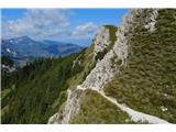 Monte Serla-2378 m, Monte Lungo-2282 m  Lepo uhojena pot je marsikje izpostavljena, a nič konkretnega