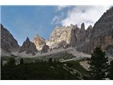 Dolomiti d'Ampezzo - ferata Astaldi Proti izhodišču se vračava po spodnji poti z oznako 412