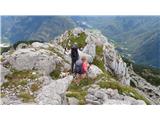 descent from the summit by another path.