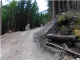 Jassing - Sonnschienhütte