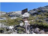 Seekofel / Croda del Becco - 2810 m Še eno pomembno razpotje. Tukaj poteka tudi dolomitska vezna pot Alta Via 1