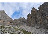 Monte Cristallino di Misurina Smer se drži desne strani, kar potrjujejo občasne markacije