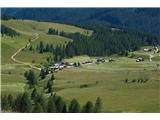 Blick auf die Hütte Rif. Fuciade, wo sich eine Menschenmenge befindet