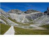Visokogorsko jezerce Lago di Cengia