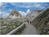 Za spremembo izbereva najbolj turistični dostop do koče Rif. Locateli :)