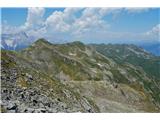 Spet sva na nivoju. Jadrava na višini okoli 2500 m, plus, minus …
