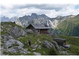 Und dazwischen gibt es Rastplätze zur Stärkung, als erste ist die Hütte Rif. Vallaccia dran