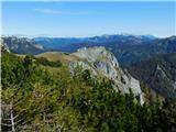 Aflenz Kurort (Bürgergraben) - Hochstein (pri Mitteralm)