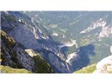 pogled v dolino, kjer imajo sonce. 