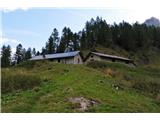 Prima Pala di San Lucano - 2221 m Planina d'Ambrosógn. Tik pred njo je razcep poti