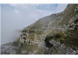 Prima Pala di San Lucano - 2221 m Pogled nazaj …