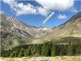 Schoberspitze (2423m) Na tega bo še treba. 
