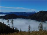 Aflenz Kurort (Bürgergraben) - Hochstein (pri Mitteralm)