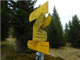 Klippitztörl - Angerlkogel