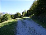 Kapelica sv. Ane - Planina Nizki vrh