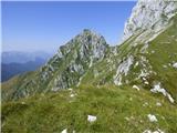 Žaga - Velika Kuhinja