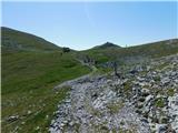 Sankt Ilgen (Der Bodenbauer) - Hochschwab
